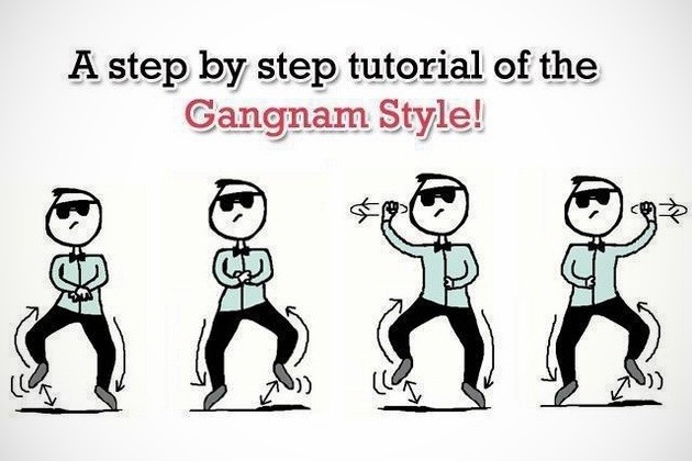 Step be step Gangnam Style tutorial