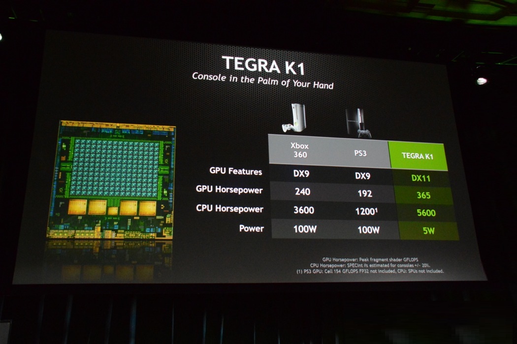 Nvidias Tegra K1 with 192 Cores (1)