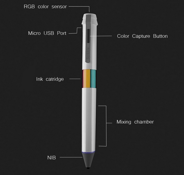 Worlds First Color Picker Pen That Reproduces Any Color