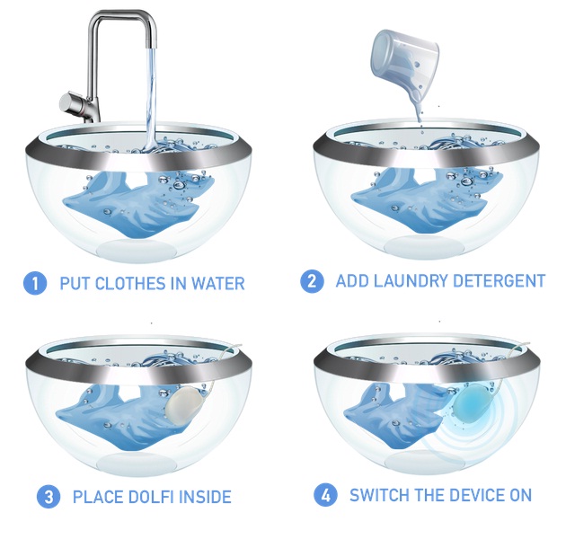 Dolfi Cleans Your Clothes with Ultrasonic Technology