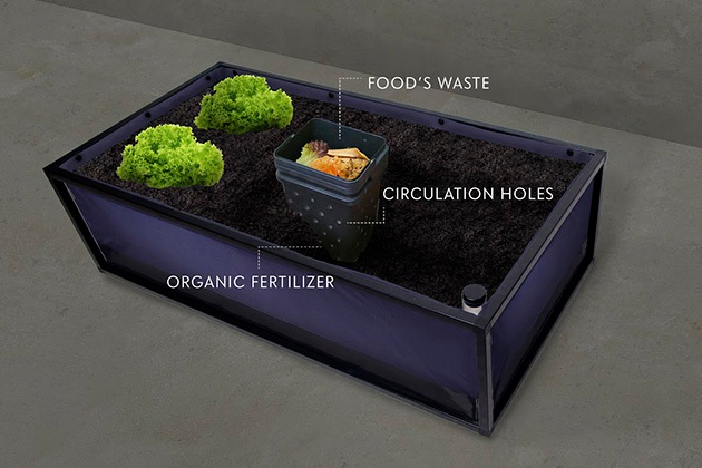 Noocity Growbed Grow Organic Food at Home