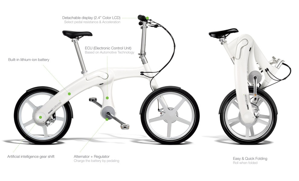 Mando Footless Folding Electric Bike (3)