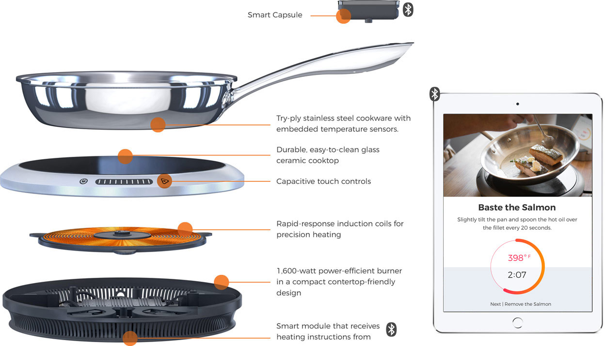 smart cooking-ware hestan cue