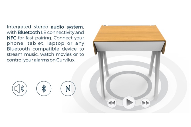 Secure Your Belongings with Curvilux Smart Nightstand (8)