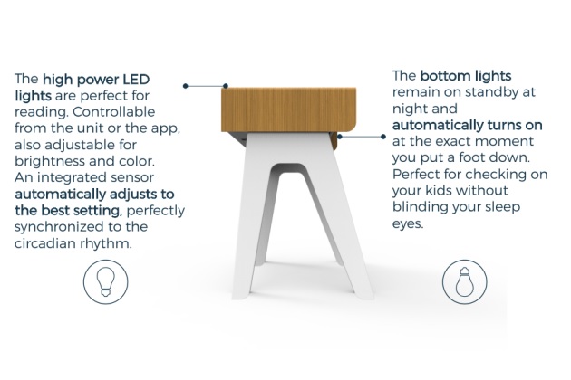 Secure Your Belongings with Curvilux Smart Nightstand (7)